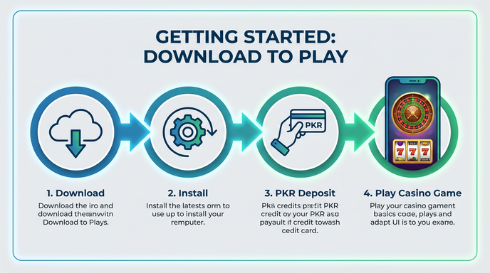 Game list for Daulat 777 gamedownload section